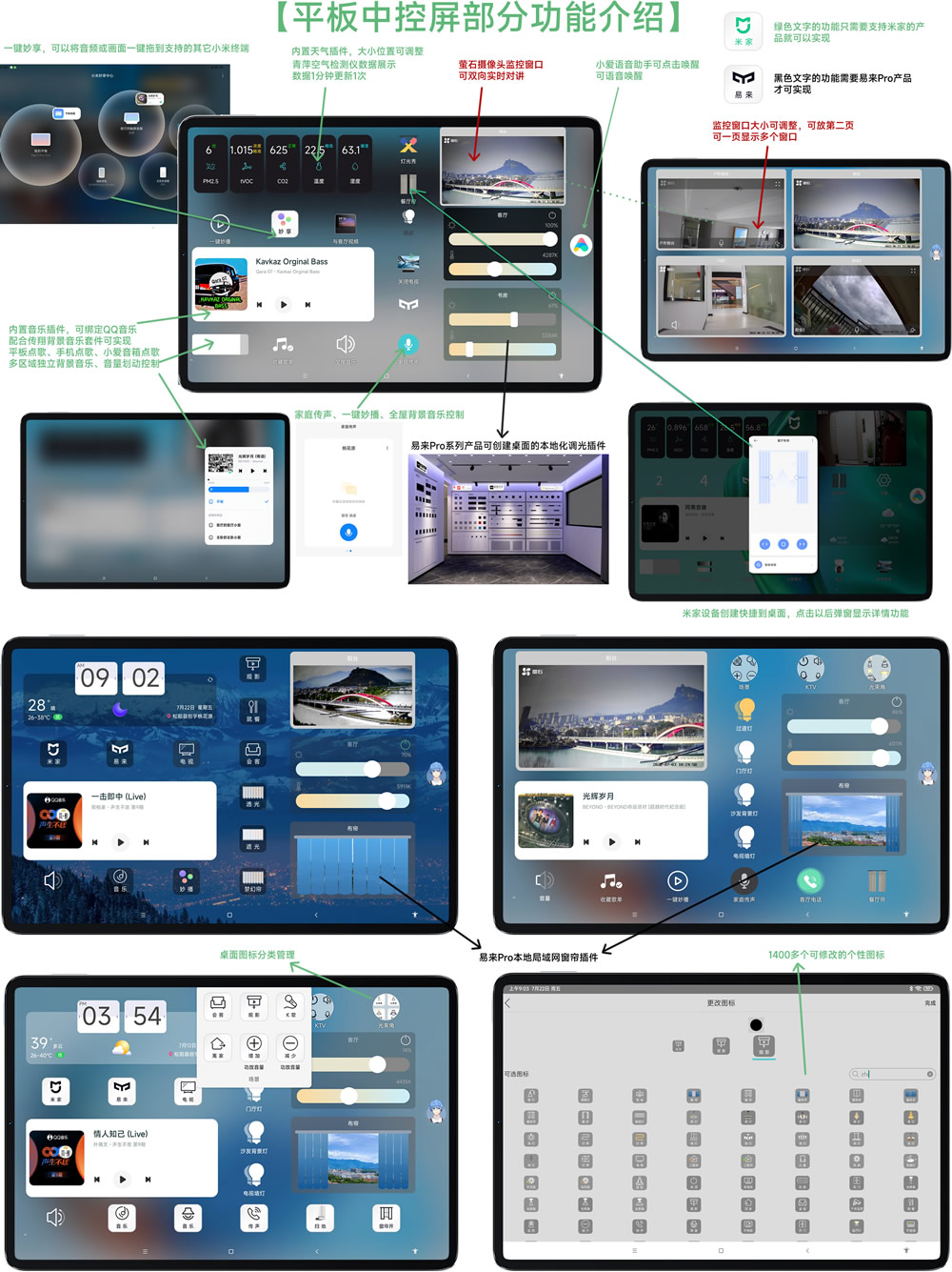 平板中控屏功能介绍-米家和易来分开1000.jpg